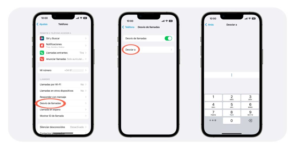 Pasos para configurar el desvío de llamadas en iPhone con iOS