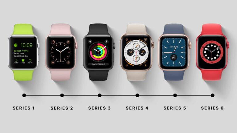 historia del apple watch