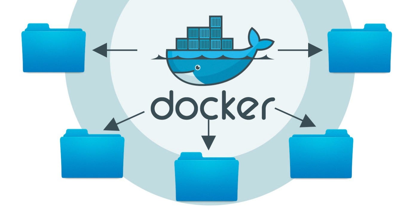 docker en windows 10