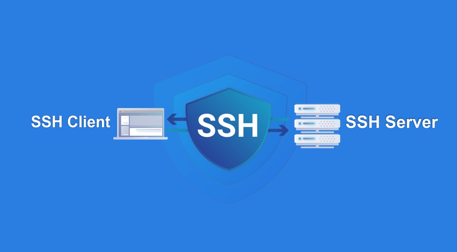 SSH