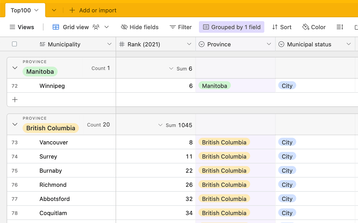 alternativas a excel