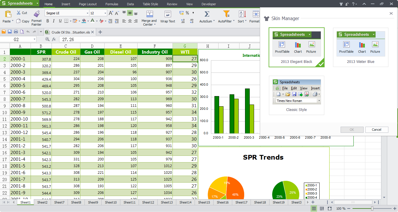 alternativas a excel