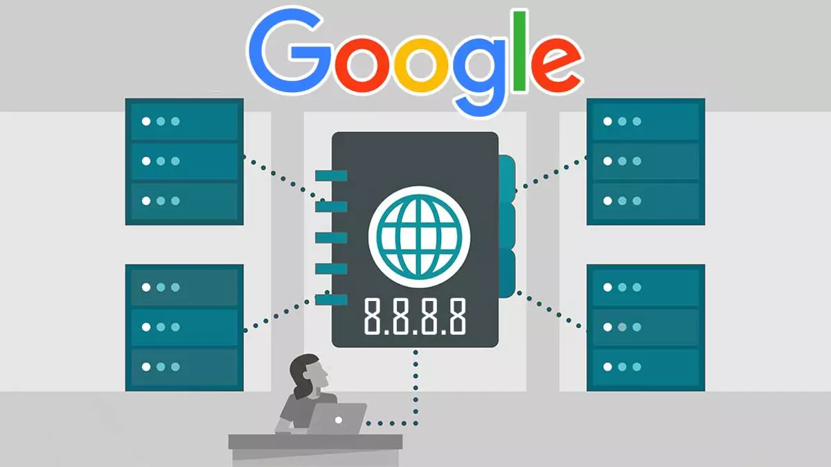 Google DNS