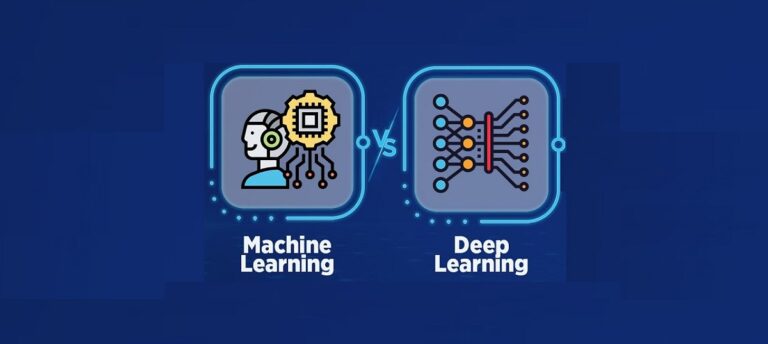 machine learning y deep learning