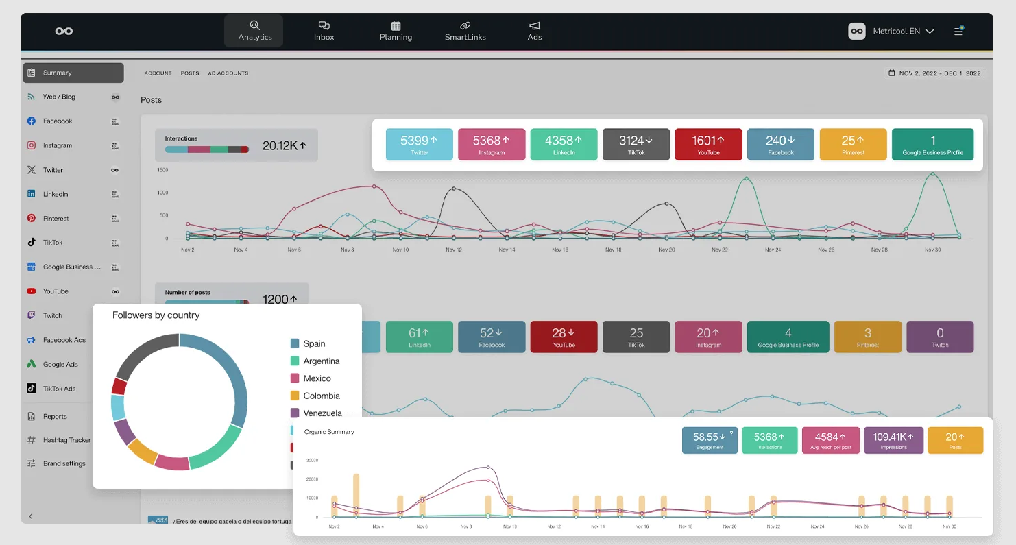 Herramientas para programar publicaciones en Threads: Metricool