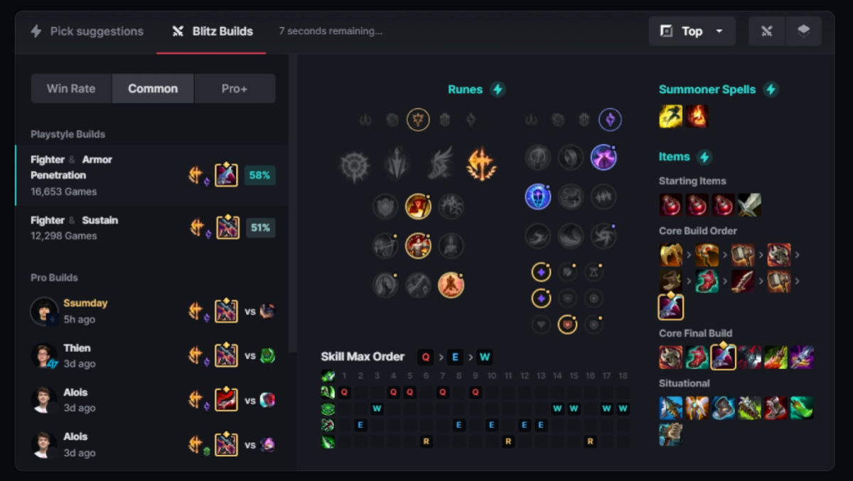 Probuilds en Blitz gg