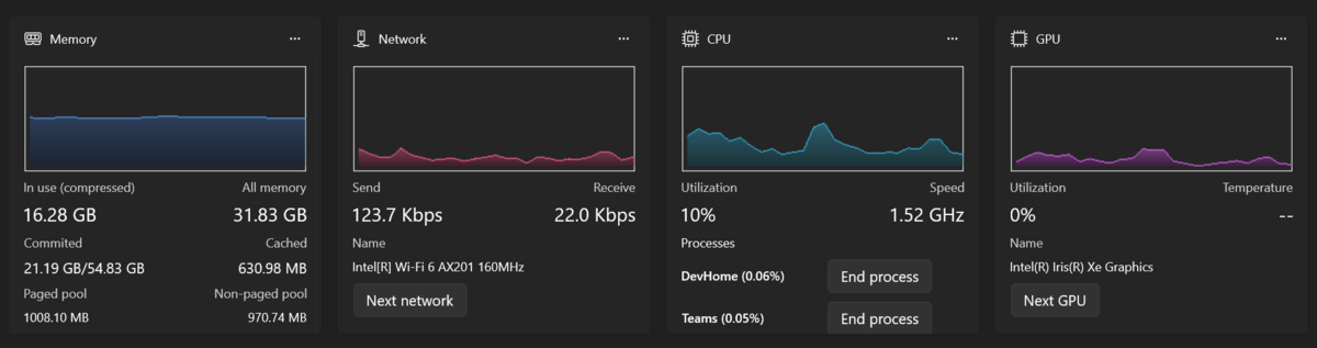 Widgets de Dev home