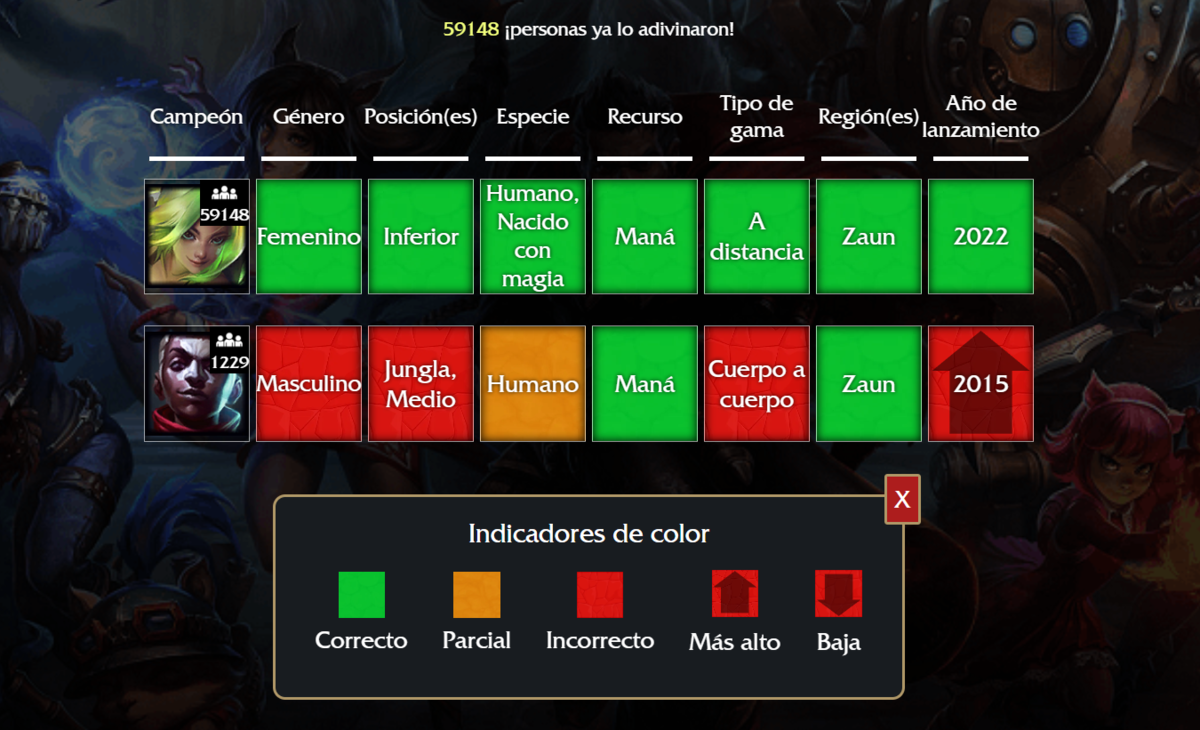Cómo funciona loldle