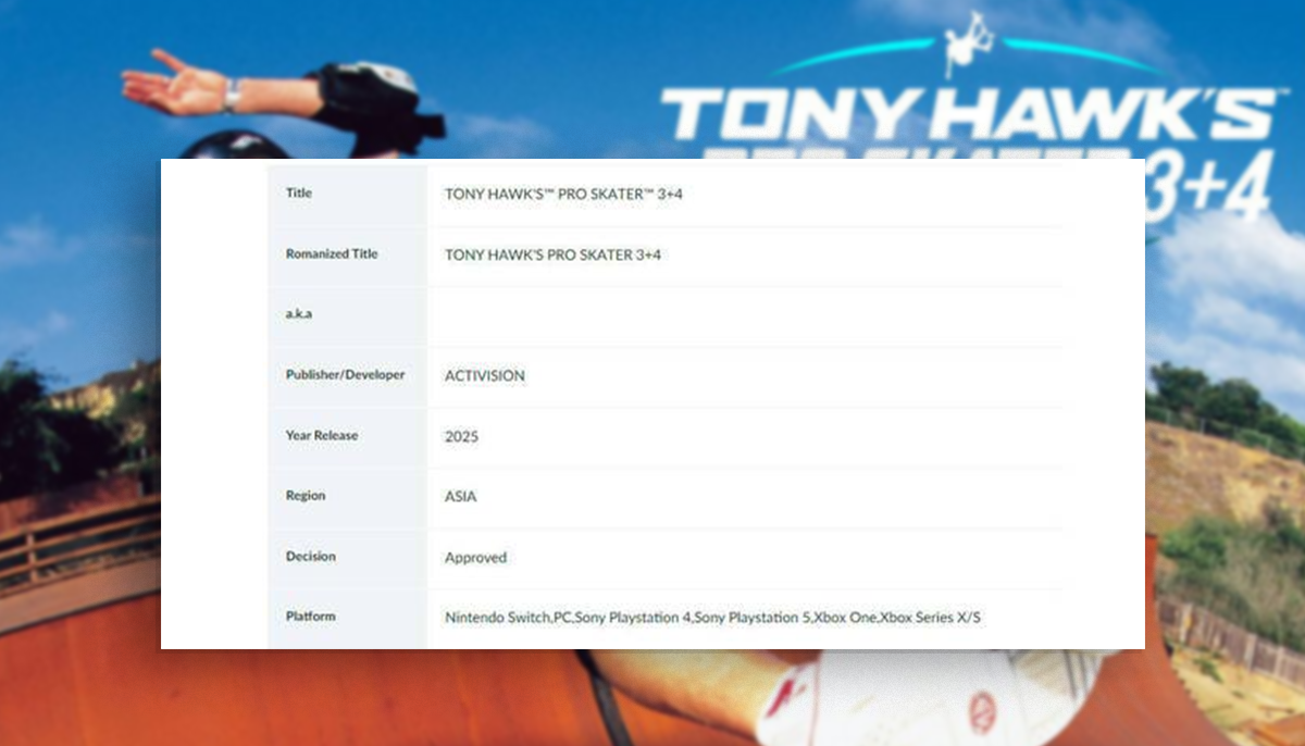 Plataformas de salida Tony Hawk Pro Skater 3+4