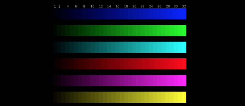 How to configure the screen in Windows 11 step by step