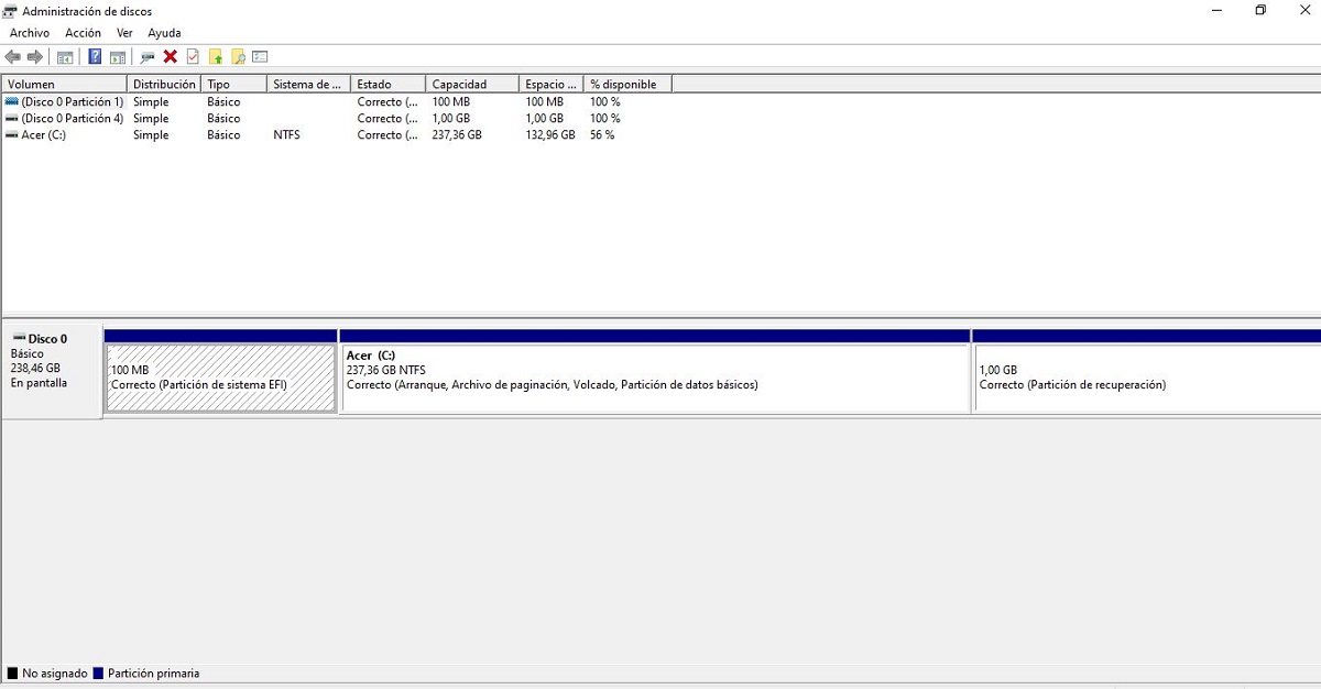 disk management