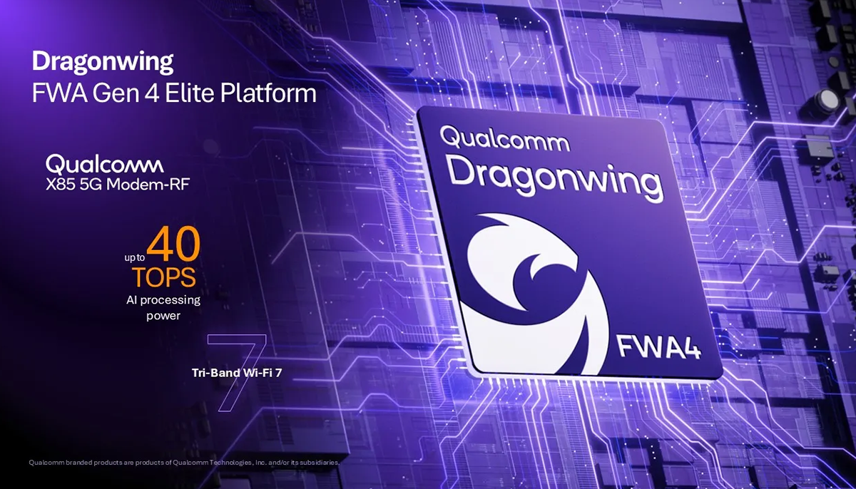 Qualcomm X85 5G Modem-RF