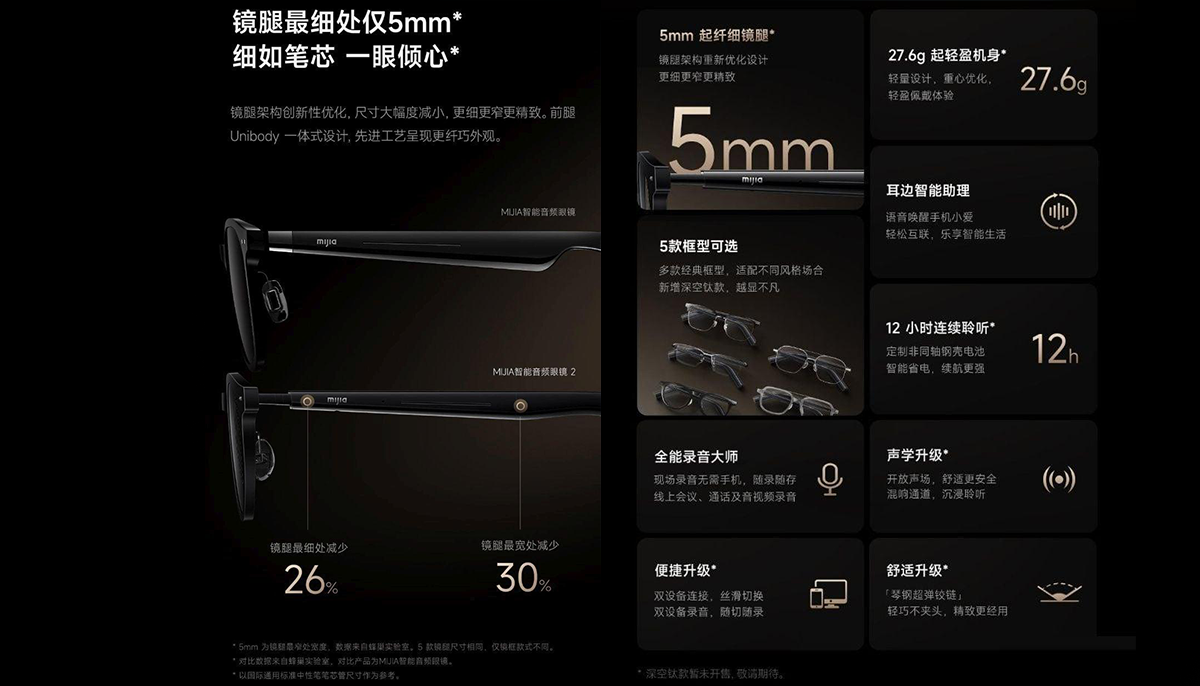 características Xiaomi MIJIA Smart Audio Glasses 2