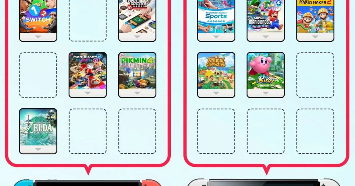 sistema digital compatible con Switch 2