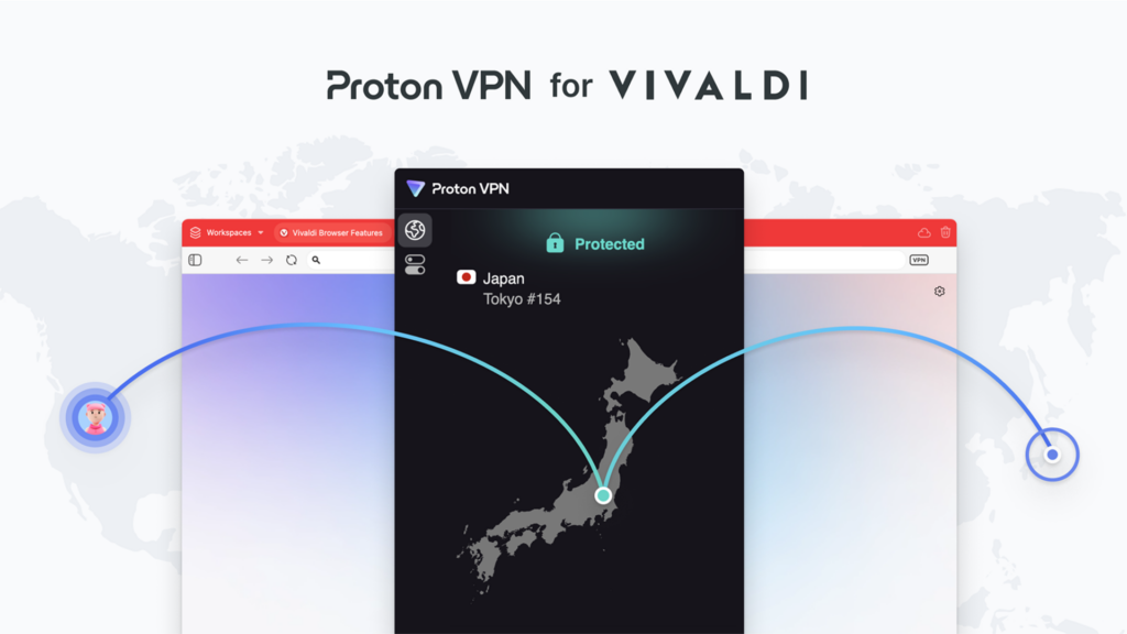 proton vivaldi-0
