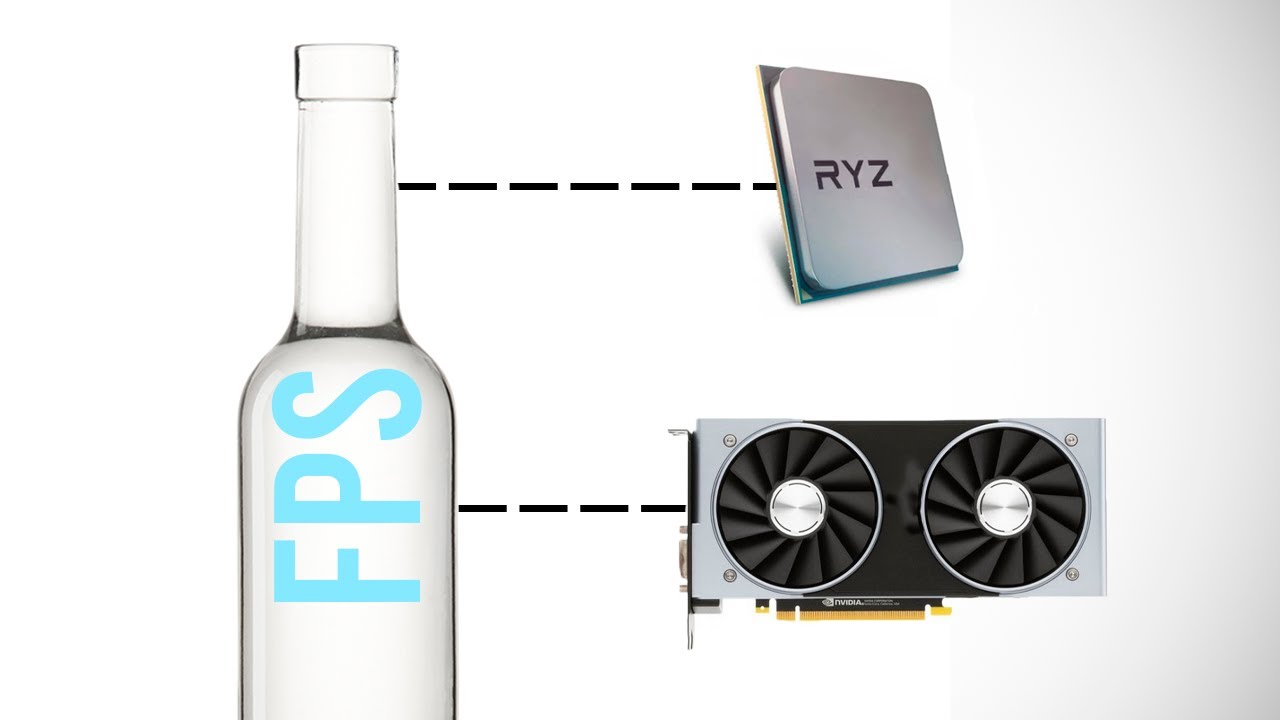 cuello de botella en videojuegos