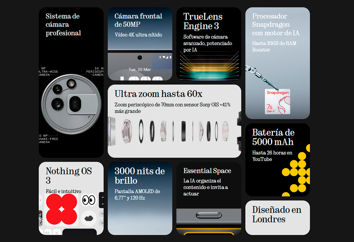 Características técnicas Nothing Phone (3)