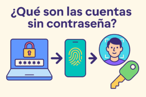 Cuentas sin contraseña