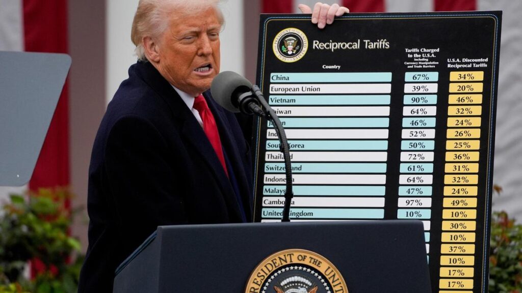 Fin aranceles de Trump-5
