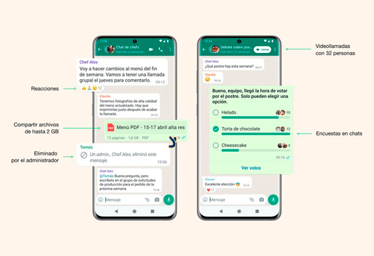chat grupal en WhatsApp