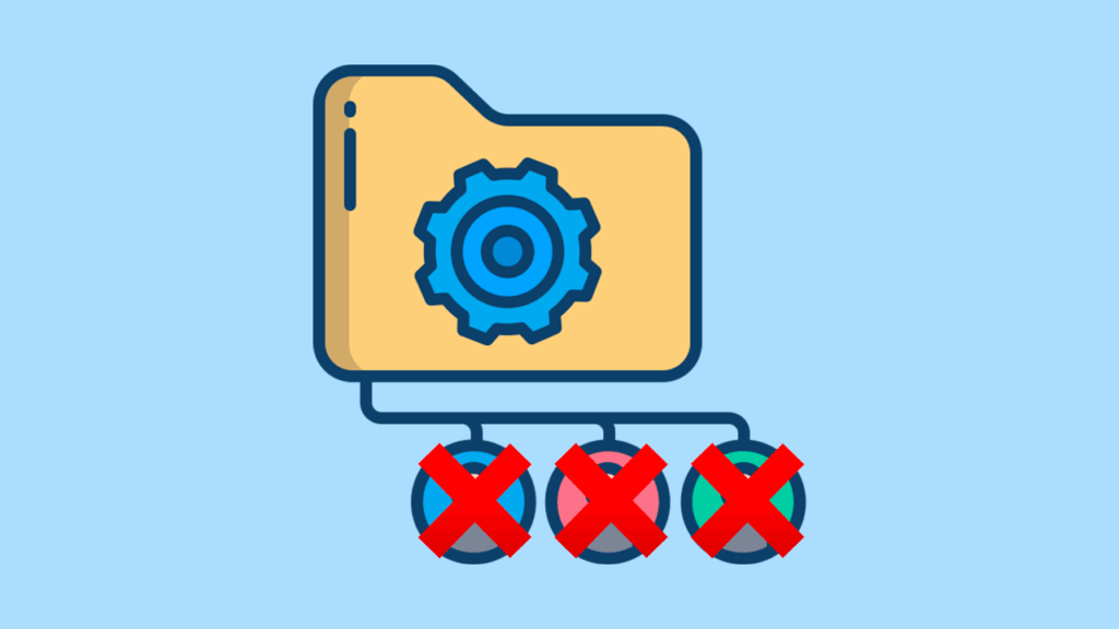Solution: Cannot access the shared folder