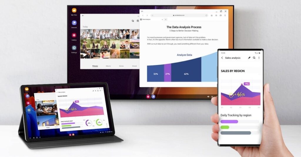 Android Desktop Mode: This is how you can turn your phone into a PC