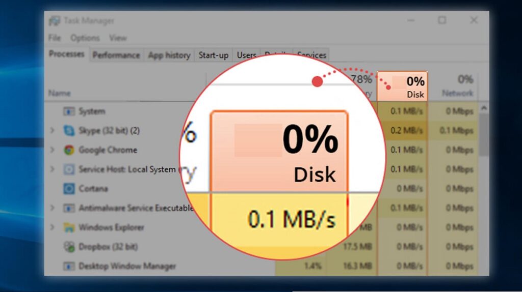 task manager