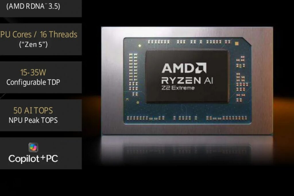 AMD Ryzen Z2-2