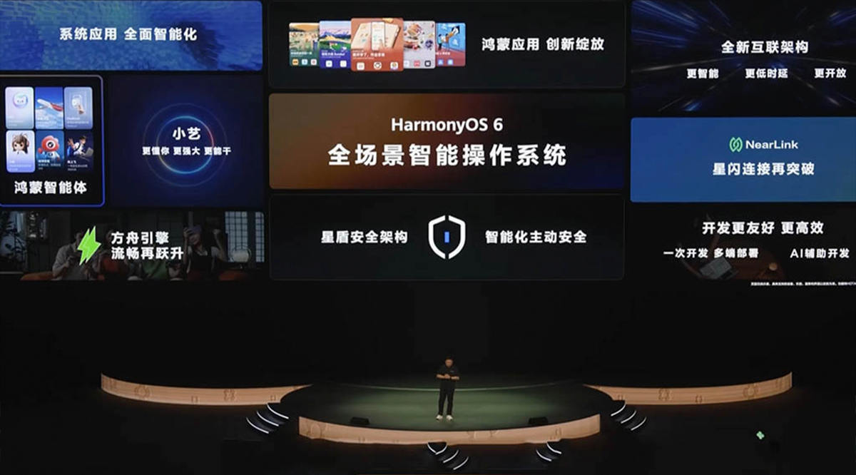 HarmonyOS 6 presentación