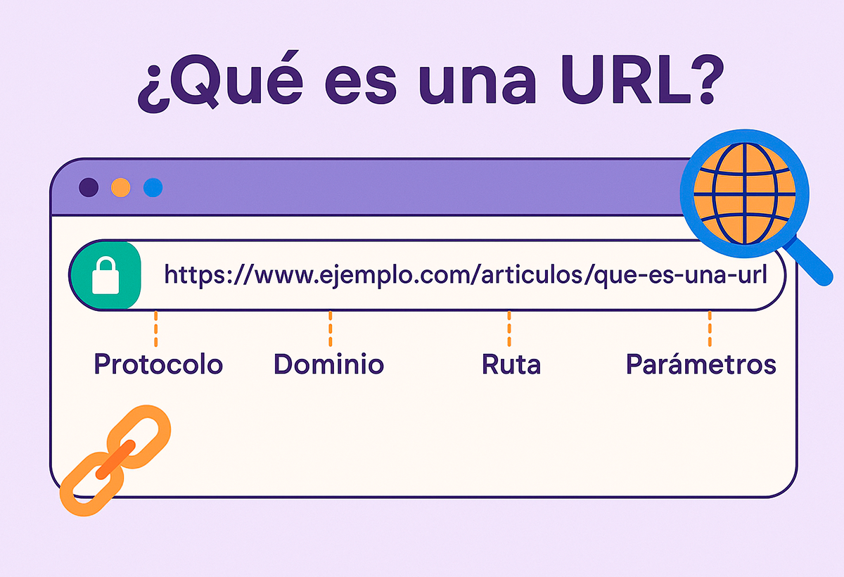 Qué es una URL: significado, estructura y funciones básicas