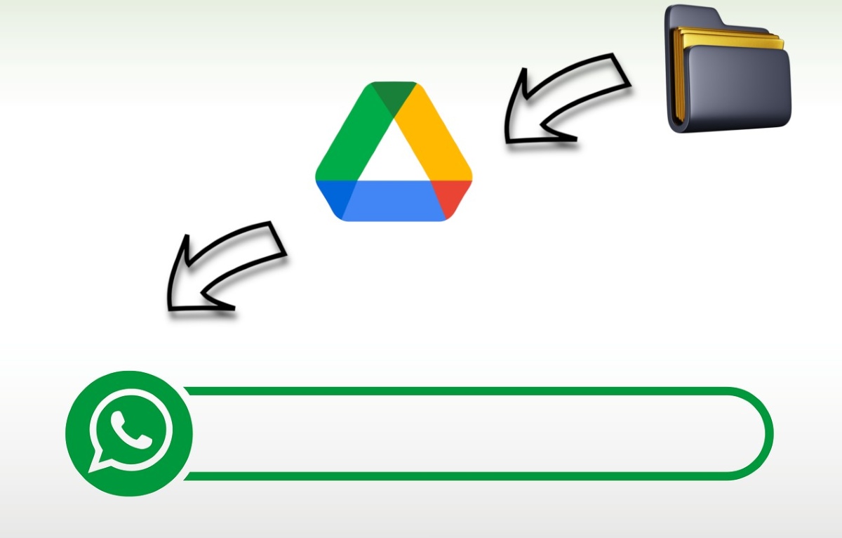 Usar un servicio en la nube para enviar archivos grandes por WhatsApp web