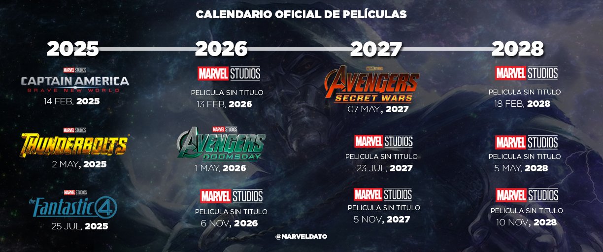 calendario mcu