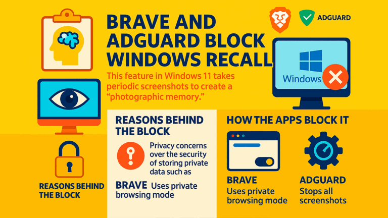 AdGuard bloquea Windows Recall