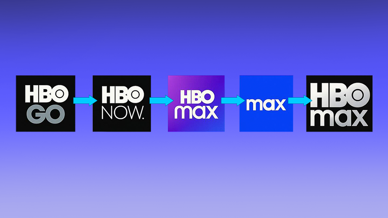 Cambios de nombre hbo