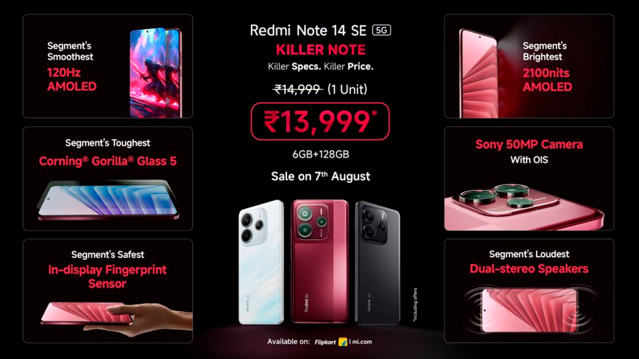 especificaciones Redmi Note 14 SE 5G