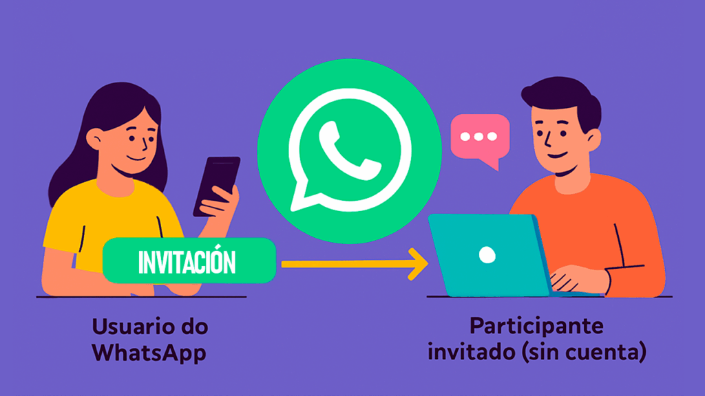 chats de invitados en WhatsApp