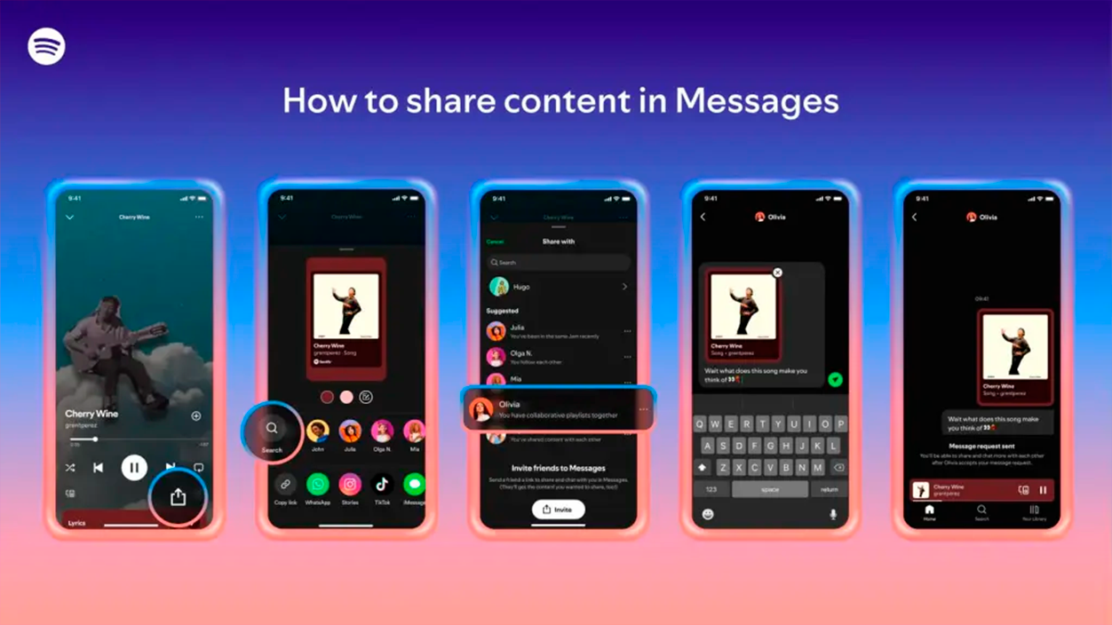 cómo funciona el chat de Spotify