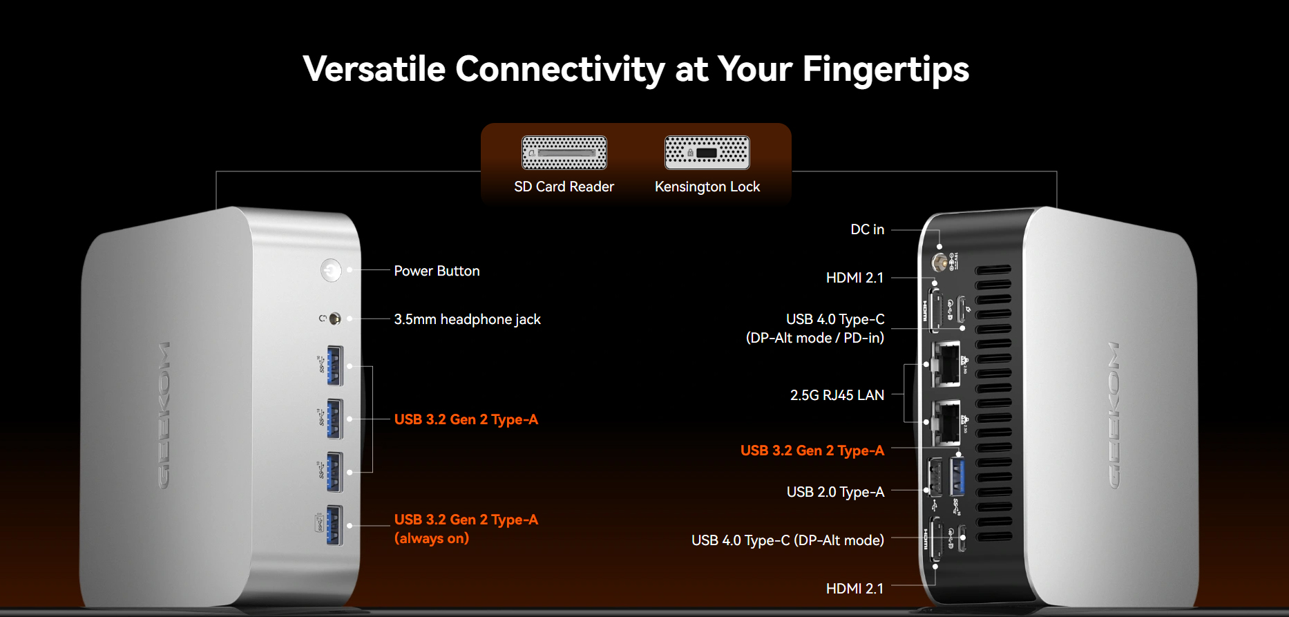 mini pc GEEKOM A9 Max