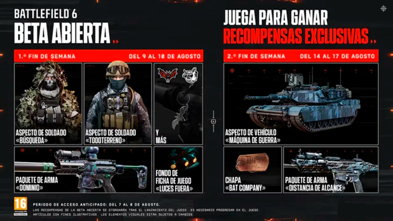 recompensas beta abierta de Battlefield 6