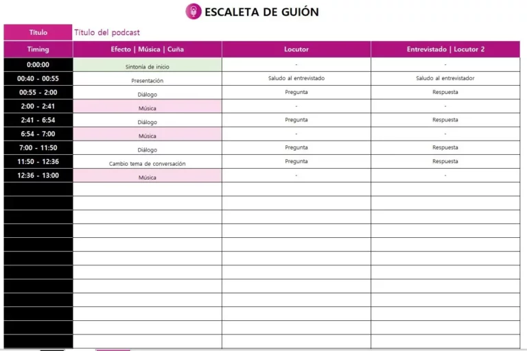 Copilot en podcasts: Cómo crear guiones, escaletas y CTA que realmente funcionan