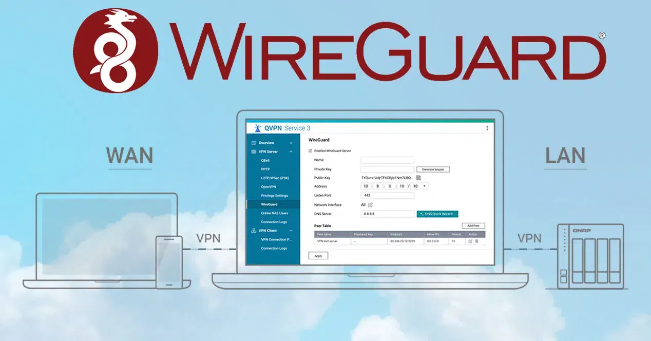 wireguard