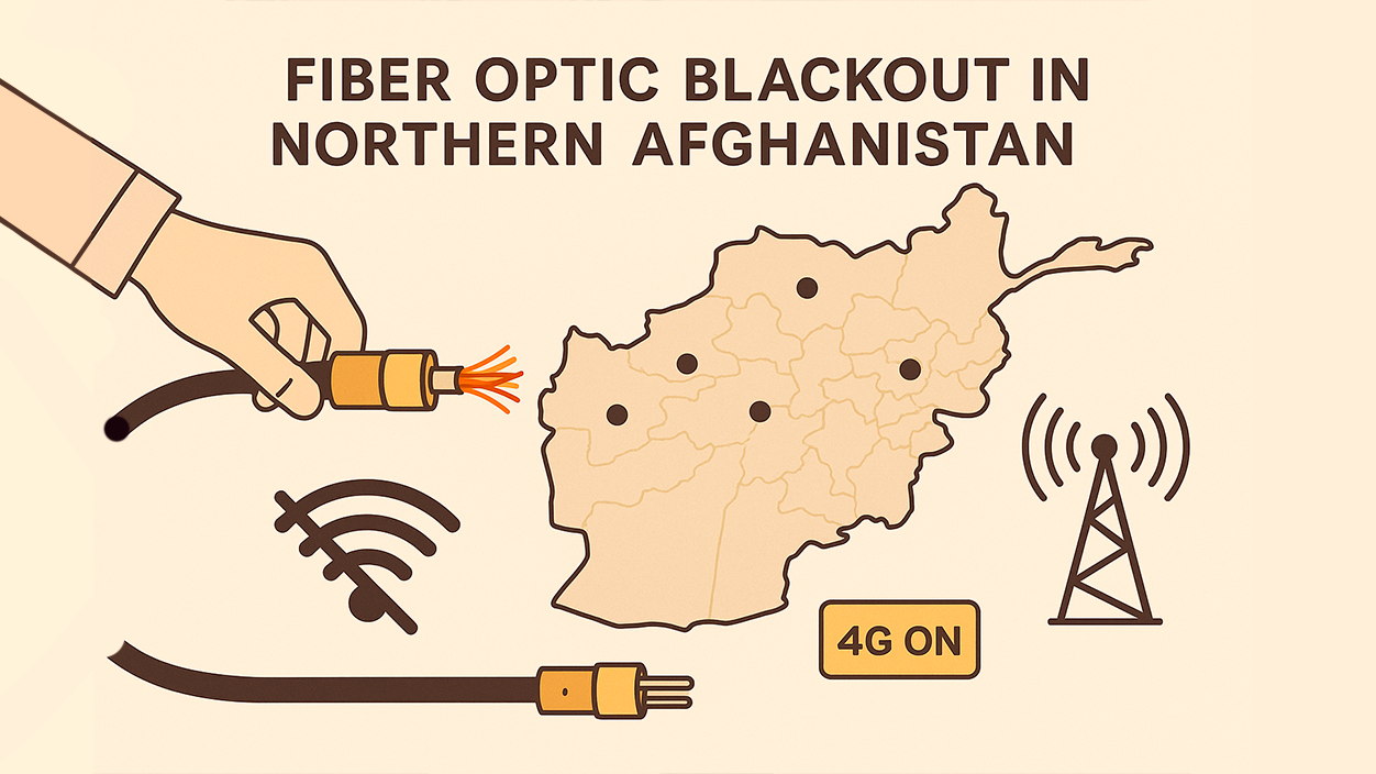 internet afghanistan