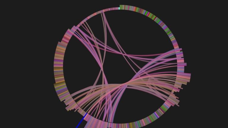 Así funciona EternalBox