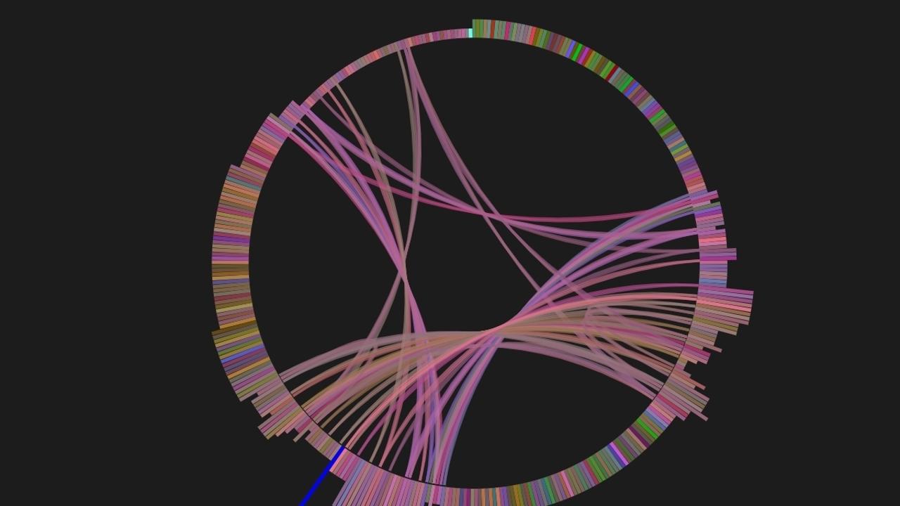 Así funciona EternalBox