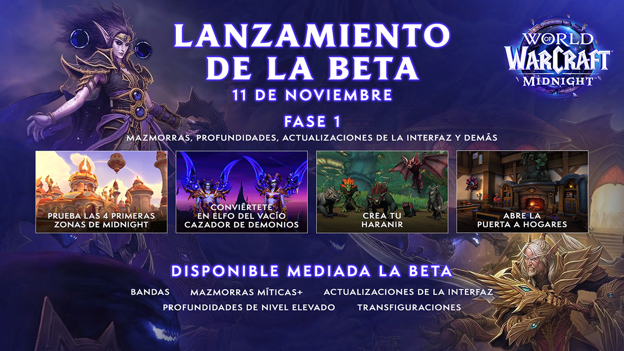 Beta de Wow Midnight