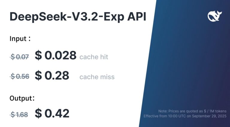 DeepSeek V3.2-Exp