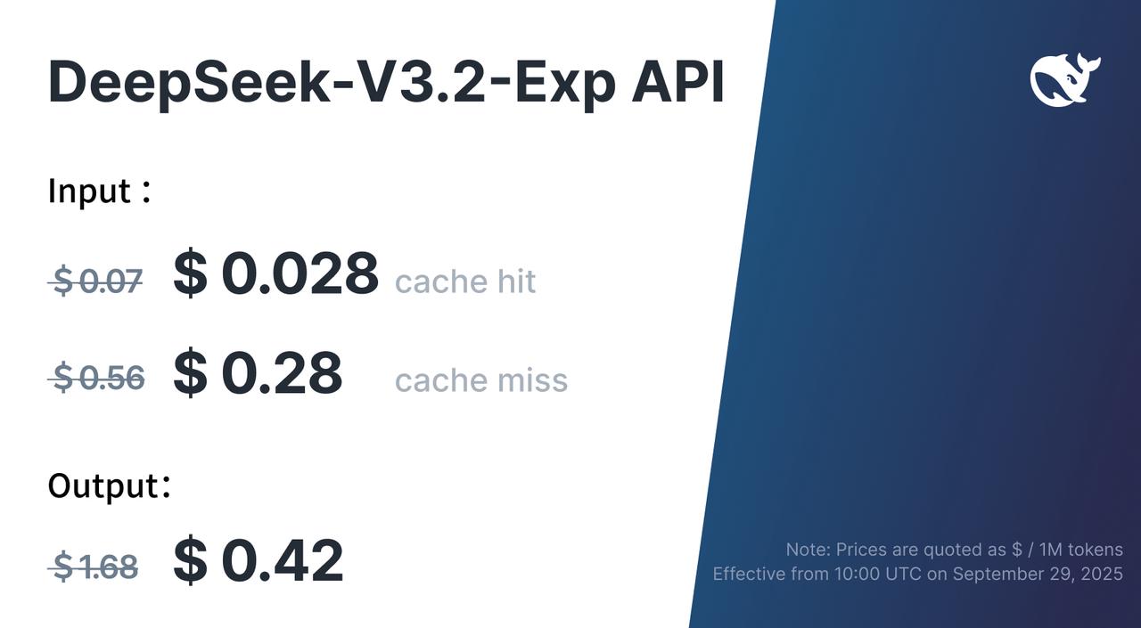 DeepSeek V3.2-Exp