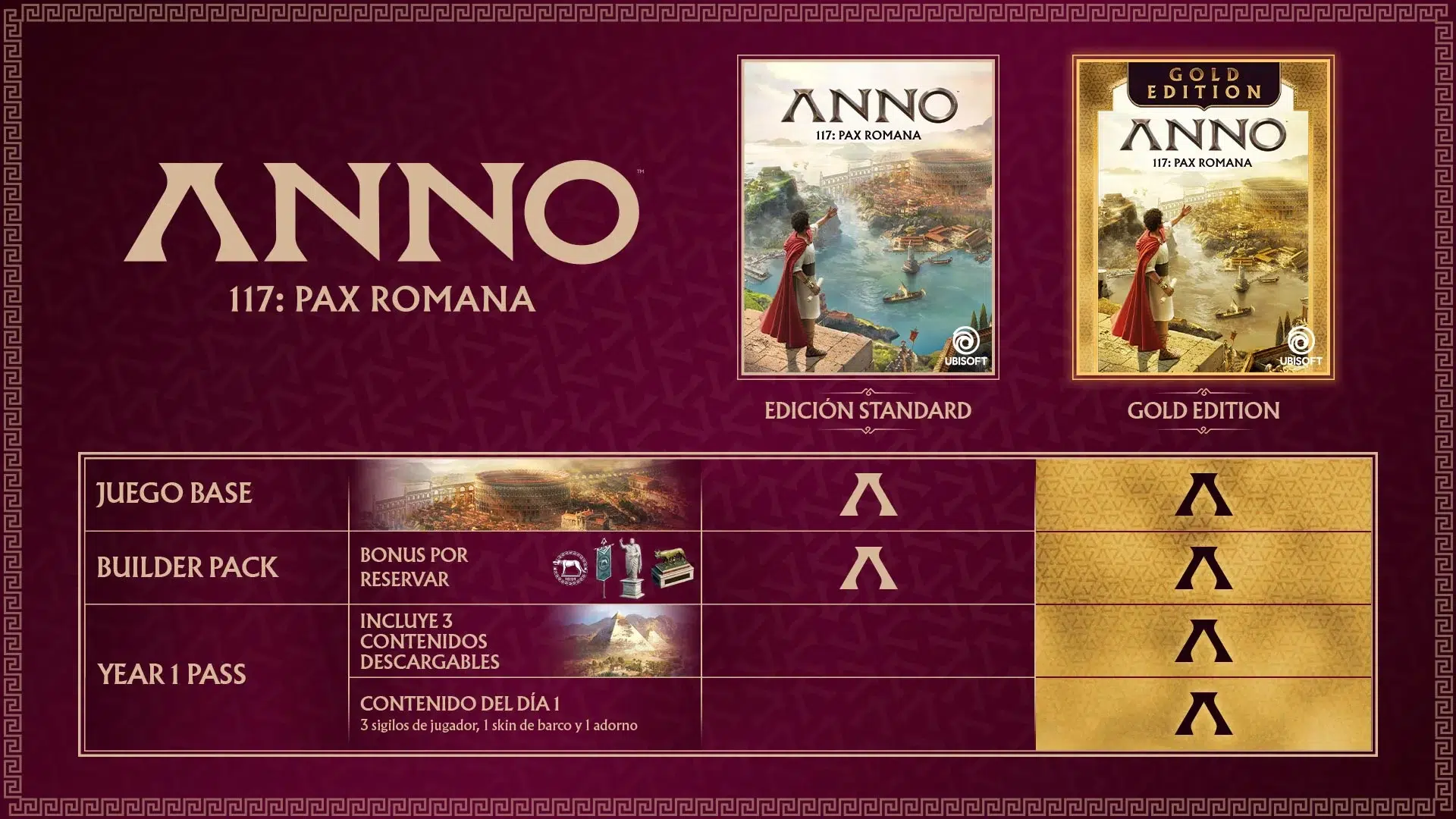 Pase del Año 1 Anno 117 Pax Romana
