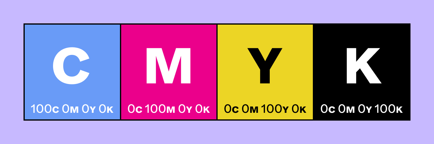 CMYK