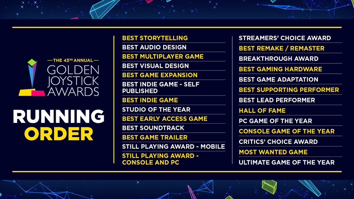 Lista completa de premiados Golden Joystick Awards 25